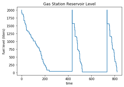_images/tutorial-tips_15_0.png